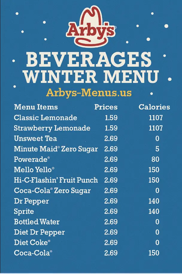 Arbys Beverages Winter Menu