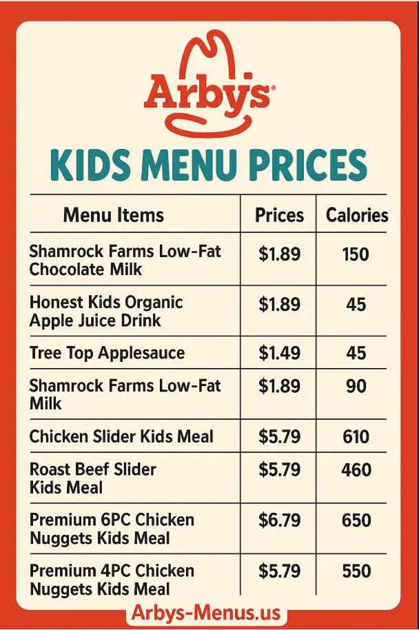 Arbys Kids Menu