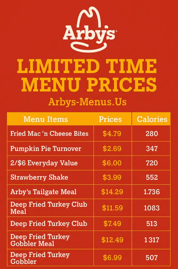 Arbys Limited Time Menu