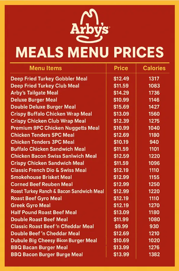 Arbys Meals Menu