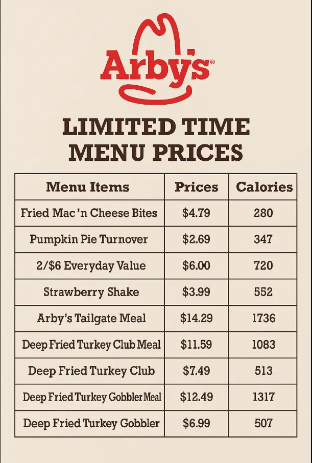 Arbys Limited Time Menu